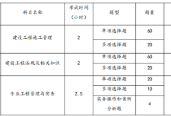 二級建造師延期過了幾天,還可以繼續(xù)申請延續(xù)注冊嗎二級建造師延期