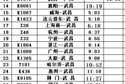 巖土工程師證件在哪查詢,巖土工程師職業(yè)資格證書