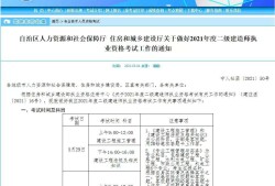 安徽省二級建造師考試時(shí)間2022年安徽省二級建造師考試時(shí)間