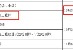 注冊公路造價工程師考試時間,2023年造價工程師報名時間和考試時間