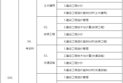 太原造價工程師在哪領證,太原造價工程師在哪領證啊