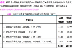 注冊安全工程師分數(shù)查詢,注冊安全工程師分數(shù)查詢官網(wǎng)