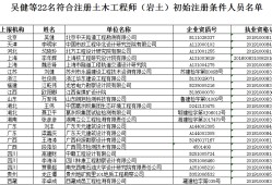 注冊(cè)巖土工程師論壇注冊(cè)巖土工程師暖通哪個(gè)難