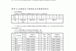 巖土工程師印章圖標(biāo)巖土工程師印章號(hào)