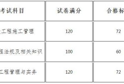 湖南二級建造師通過率,湖南二建通過率2020