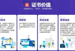 企業(yè)老總有必要考bim工程師嗎為什么,企業(yè)老總有必要考bim工程師嗎