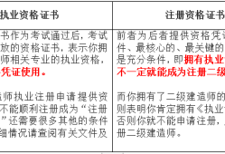 青海二級建造師準考證打印時間青海省二級建造師證書在哪里打印