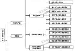 注冊信息安全工程師證書頒發(fā)部門是哪里,注冊信息安全工程師證書頒發(fā)部門