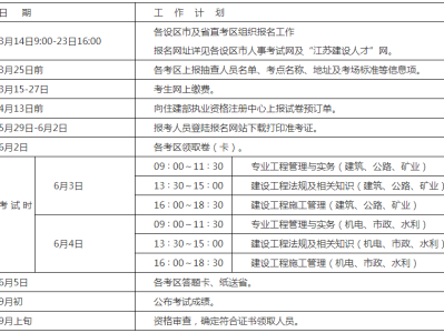 打印二級建造師準(zhǔn)考證要求打印二級建造師準(zhǔn)考證