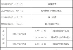 黑龍江省一級(jí)消防師報(bào)名時(shí)間黑龍江一級(jí)消防工程師準(zhǔn)考證打印時(shí)間