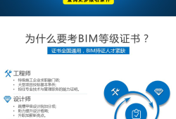 人社部bim工程師證書有用嗎人社部報考bim工程師