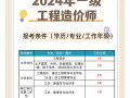 重慶市造價工程師報名時間,重慶造價員考試時間2021