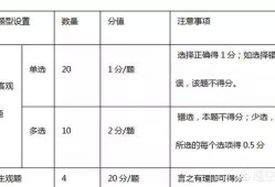 二建考試科目及相關(guān)報考要求？