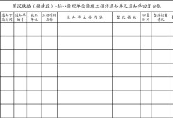 寧波監(jiān)理工程師工資寧波監(jiān)理工程師工資待遇