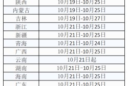 包含江西省造價工程師入學證書的參賽作品