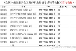 2014安全工程師考試,2021安全工程師考試題庫(kù)及答案大全