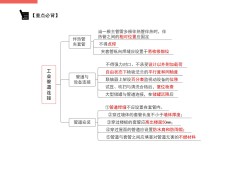 包含一級(jí)建造師復(fù)習(xí)資料有哪些的詞條