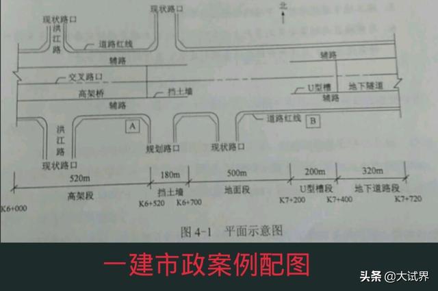 一級建造師和二級建造師有什么區(qū)別？考一建難嗎？  第7張