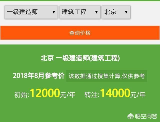 目前一級建造師證書的含金量如何？值得職工辭職備考嗎？  第1張