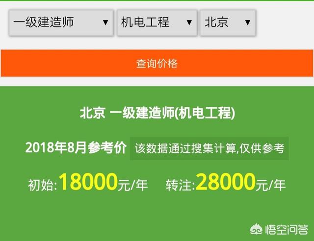 目前一級建造師證書的含金量如何？值得職工辭職備考嗎？  第2張