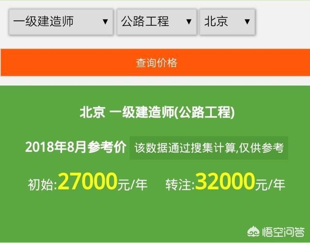 目前一級建造師證書的含金量如何？值得職工辭職備考嗎？  第3張