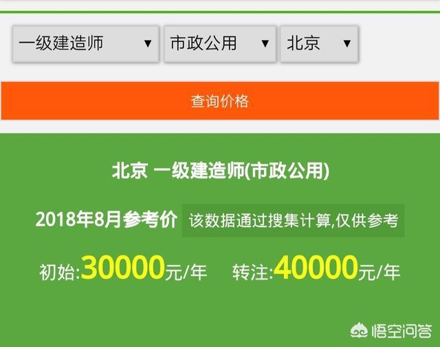 目前一級建造師證書的含金量如何？值得職工辭職備考嗎？  第4張