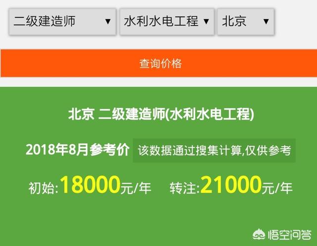 目前一級建造師證書的含金量如何？值得職工辭職備考嗎？  第7張