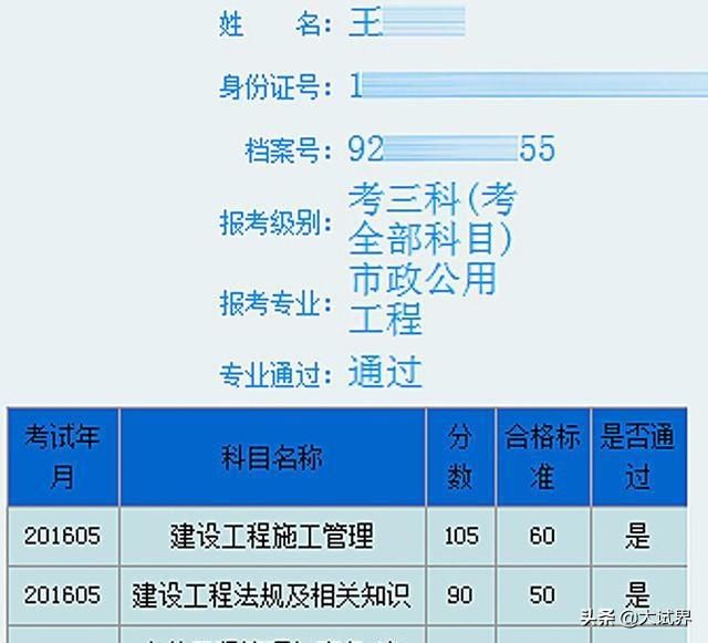 二級建造師考試難嗎？在哪里報名？  第3張