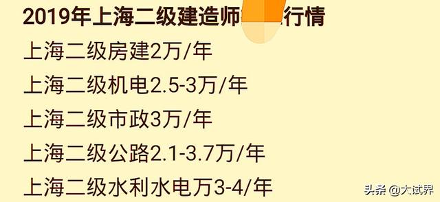 二建建造師和中級工程師職稱有什么區(qū)別呢？哪一個好呢？  第2張