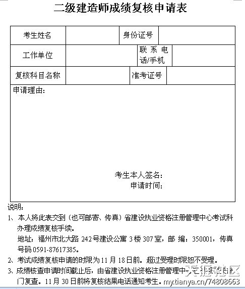 兩天半時(shí)間復(fù)核18萬(wàn)份考卷？2012福建二建成績(jī)出錯(cuò)事件后續(xù)  第4張