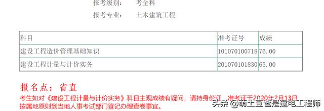 二級造價師考試通過率怎么樣？  第2張