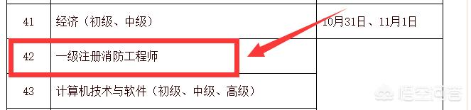 消防工程師考出來有什么用？  第1張