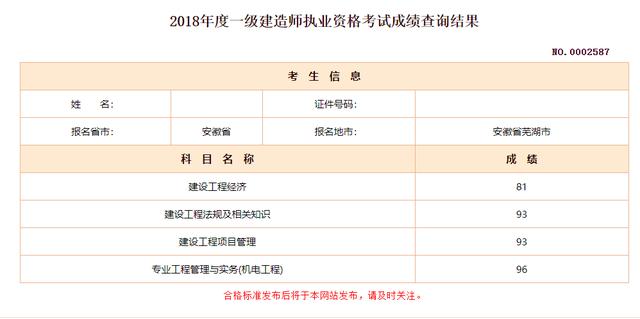 考過一建實務的人，都是靠死記硬背嗎？  第2張