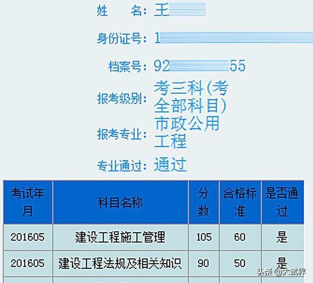 想考二建，但是沒(méi)有頭緒，希望有前輩可以指導(dǎo)一下，比如從哪里學(xué)起？  第2張