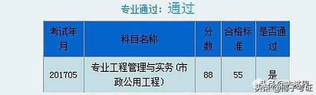 想考二建，但是沒(méi)有頭緒，希望有前輩可以指導(dǎo)一下，比如從哪里學(xué)起？  第3張