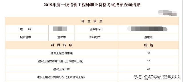 想考個(gè)一級(jí)造價(jià)工程師，請(qǐng)問零基礎(chǔ)的，怎么學(xué)習(xí)？  第3張