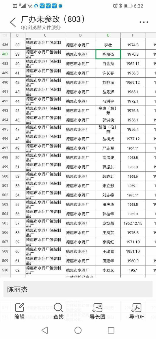 吉林省德惠市第一建筑工程公司基層職工求助信?。? 第8張