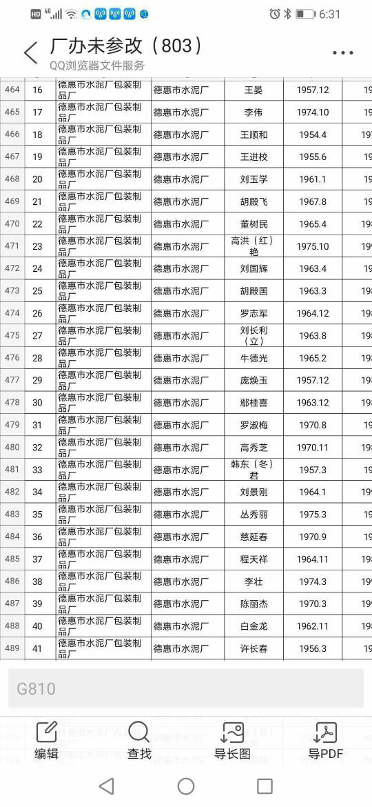 吉林省德惠市第一建筑工程公司基層職工求助信??！  第9張