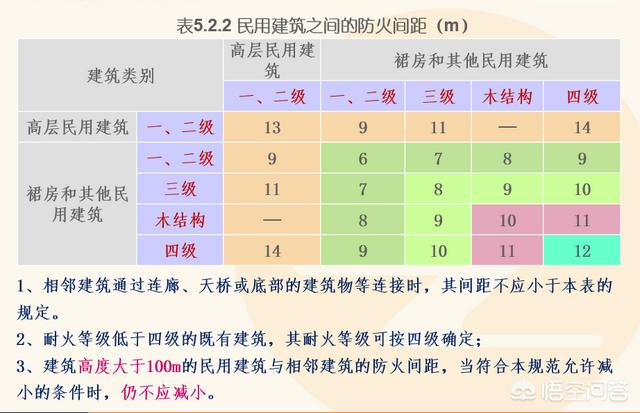 自學(xué)一級消防工程師考試可行嗎？  第1張