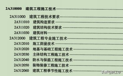 二級(jí)建造師哪個(gè)專業(yè)最容易考？求大師解答？  第1張