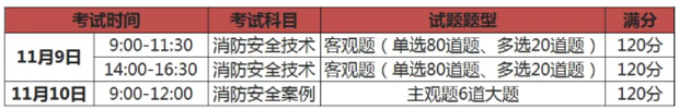 消防考試證書打印時間什么時候？要注意些什么？  第1張