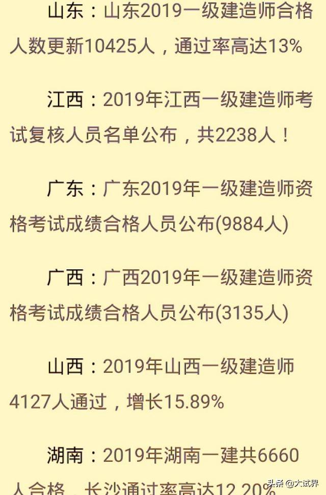 我今年考試一建，有沒有通過的道友，希望能傳道受業(yè)與我？  第5張