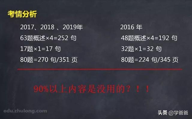 蹲工地如何一次性拿下一建證書(shū)？  第7張