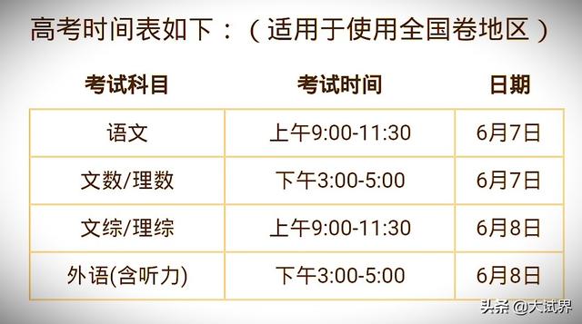 2020年的二建考試時(shí)間預(yù)計(jì)在幾月份？4月中旬學(xué)習(xí)來得及嗎？  第2張