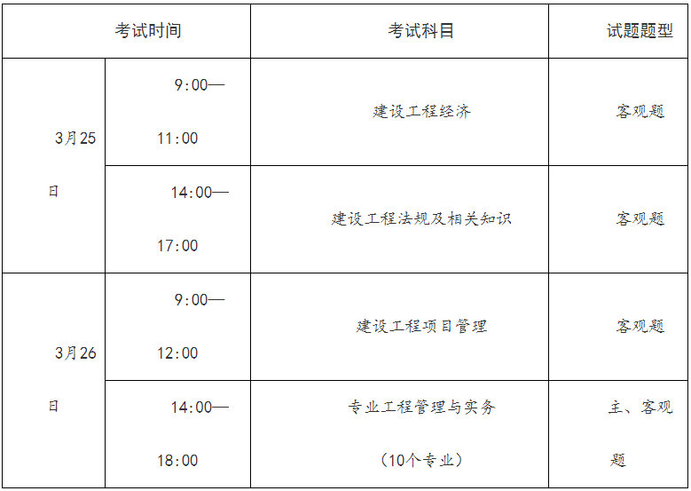 8地發(fā)布一建2023補考公告！  第4張