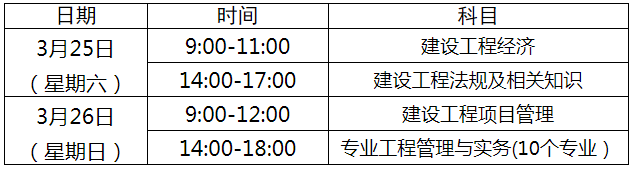 8地發(fā)布一建2023補考公告！  第10張