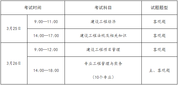 一建補(bǔ)考6月底查分！能趕上23年一建報(bào)名嗎？  第3張