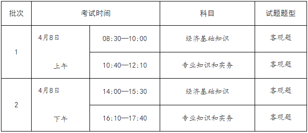 一建補(bǔ)考6月底查分！能趕上23年一建報(bào)名嗎？  第4張