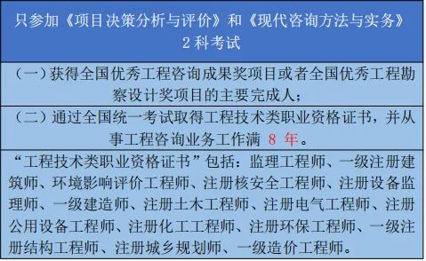 23年咨詢工程師報(bào)名即將開始！“告知承諾制”你了解了嗎？  第2張