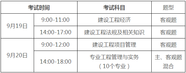 一級(jí)建造師哪個(gè)專業(yè)最值錢的一級(jí)建造師哪個(gè)專業(yè)最值錢  第1張